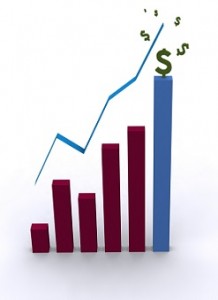 How to increase paid up capital in Malaysia - registercompany2u.com.my